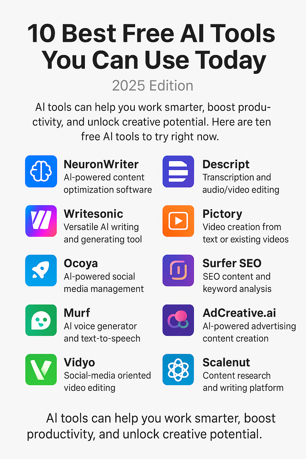 Best AI tools for content creators